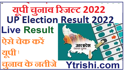 UP Election Result 2022