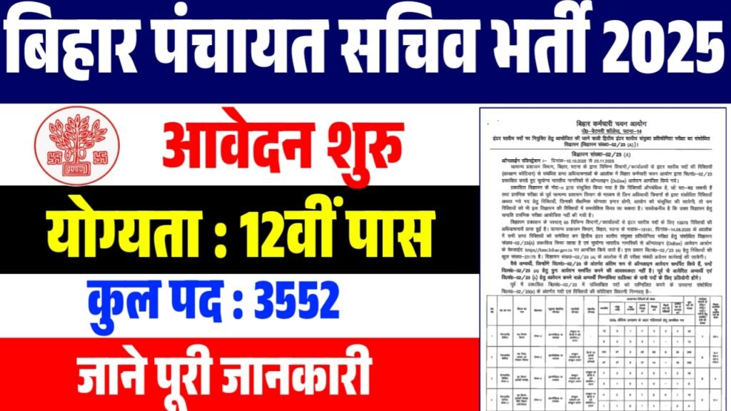 Bihar Panchayat Sachiv Vacancy 2025