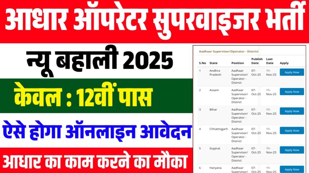 Aadhar Supervisor Vacancy 2025