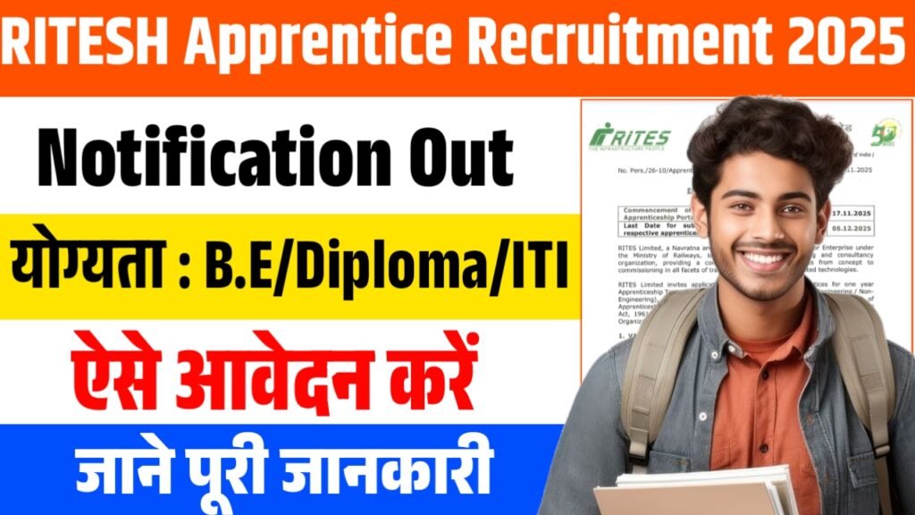 RITES Apprentice Recruitment 2025