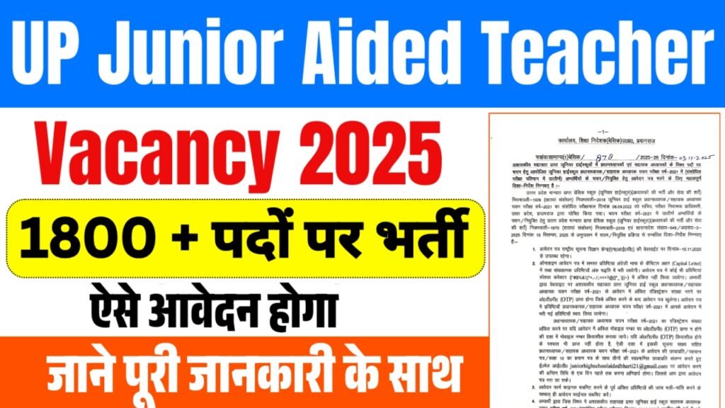 UP Junior Aided Teacher Vacancy 2025