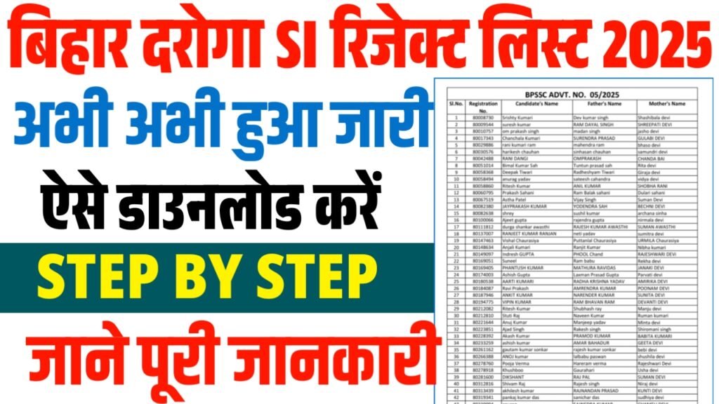 Bihar Daroga (SI) Rejected List 2025 : BPSSC ने जारी की फोटो व सिग्नेचर गलतियों वाली Rejected List – उम्मीदवार करें दस्तावेज़ Re-Upload 6 Bihar Daroga (SI) Rejected List 2025