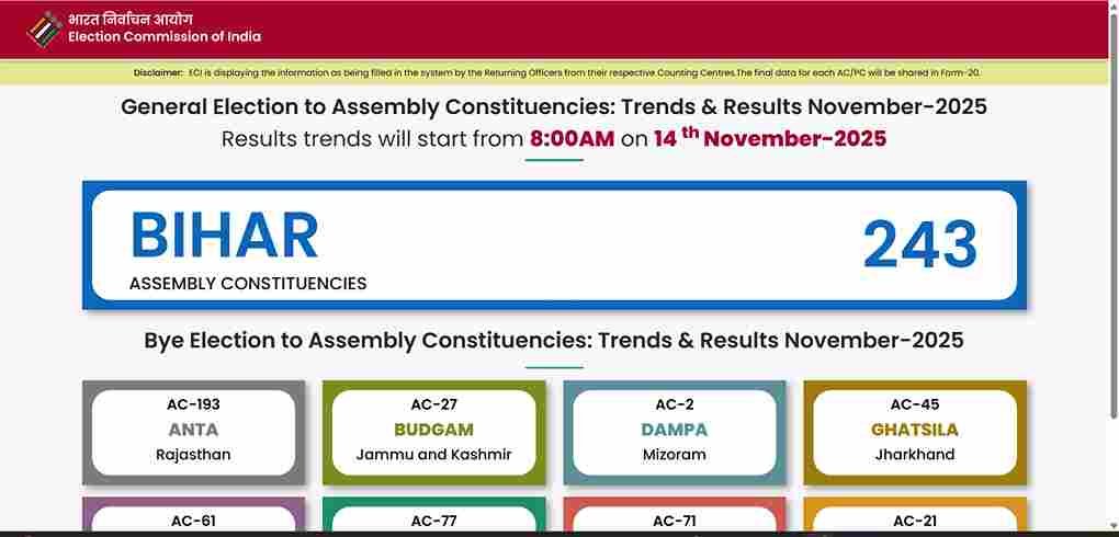 Bihar Election Result 2025 Live : बिहार चुनाव 2025 का रिजल्ट देखें Online – लाइव काउंटिंग, विजेता सूची एवं सीट वाइज अपडेट 3 Bihar Election Result 2025 Live