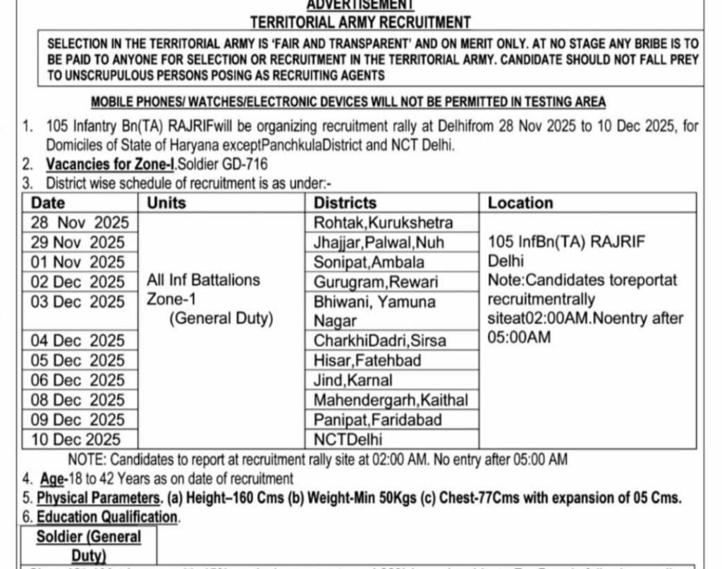 Territorial Army Rally TA Recruitment 2025