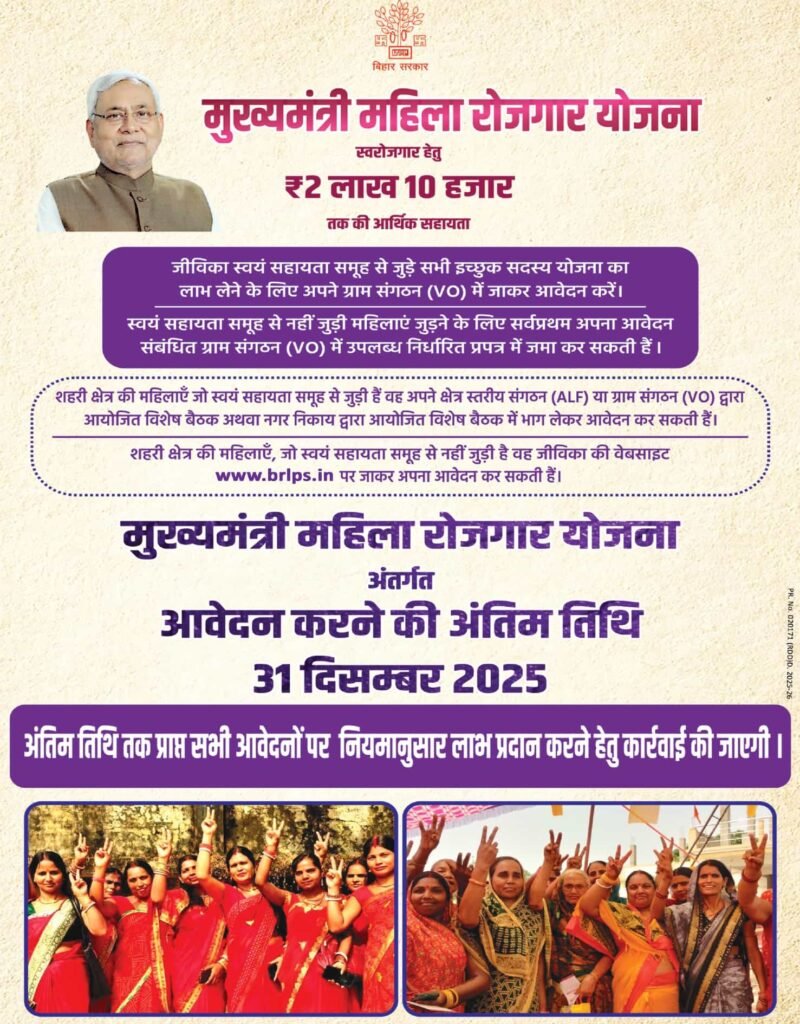 Bihar Mahila Rojgar Yojana Online Apply 2025