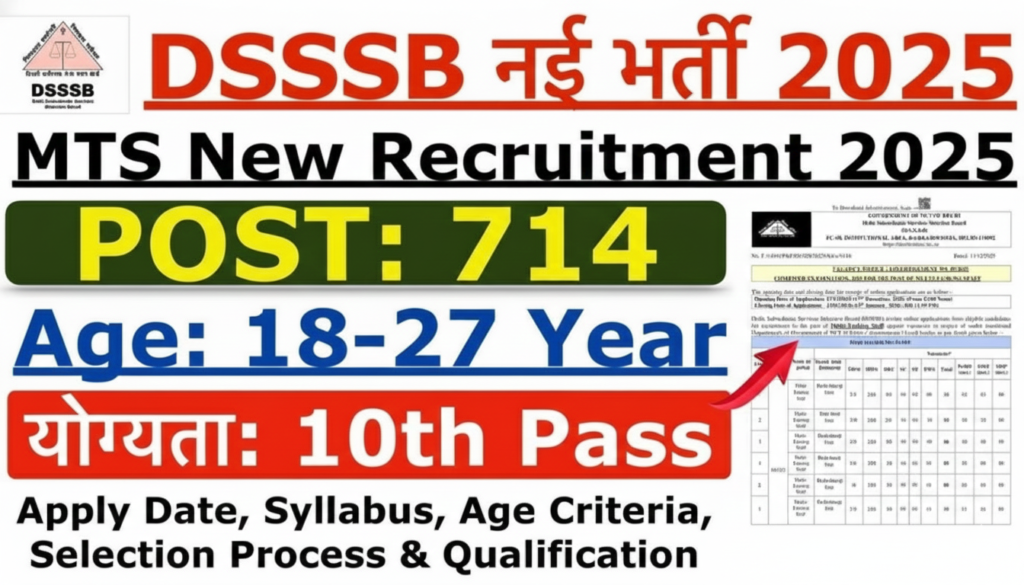 DSSSB MTS Recruitment 2026