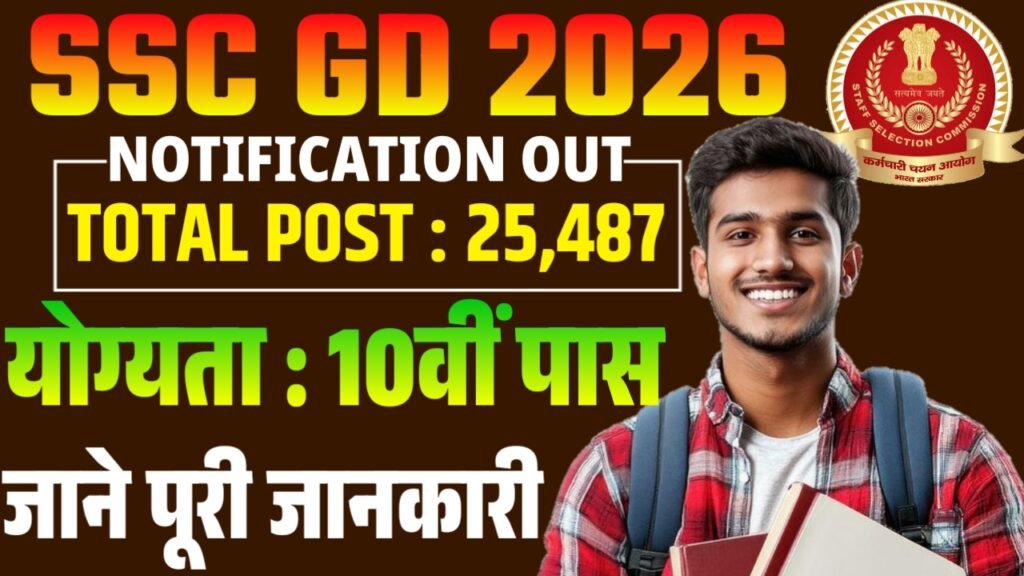 SSC GD Constable Recruitment 2026