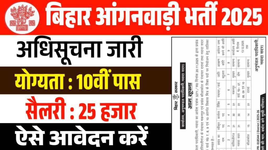 Bihar Anganwadi Vacancy 2025 : बिहार आंगनवाड़ी भर्ती 2025 ऑनलाइन आवेदन शुरू Full Details Here 18 Bihar Anganwadi Vacancy 2025