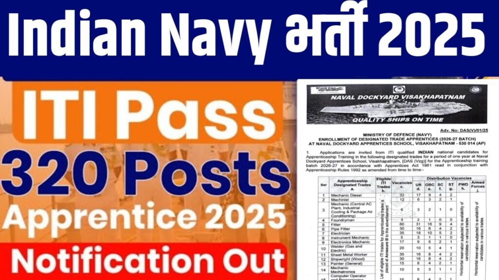 Naval Dockyard Apprentices Recruitment 2026
