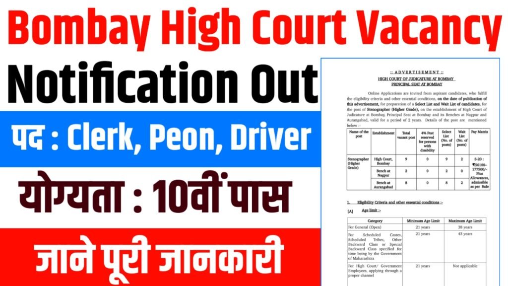 Bombay High Court Recruitment 2025