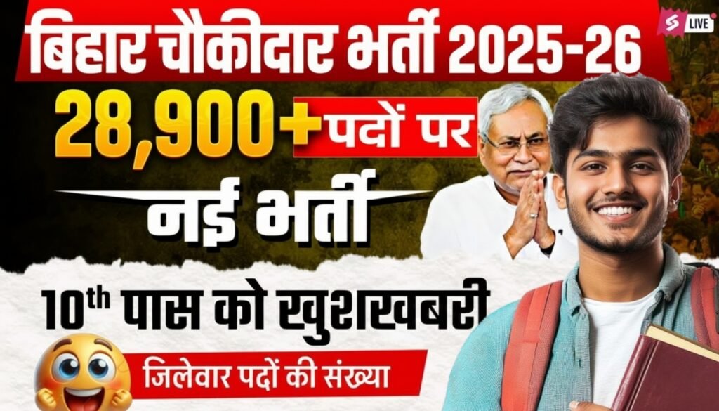 Bihar Chaukidar Vacancy 2025