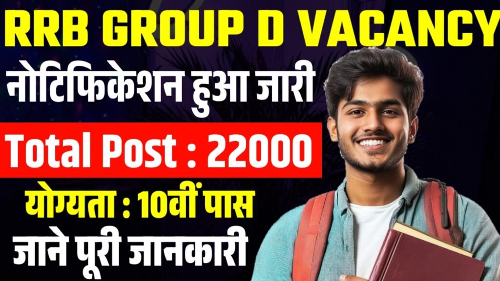 RRB Group D Vacancy 2026