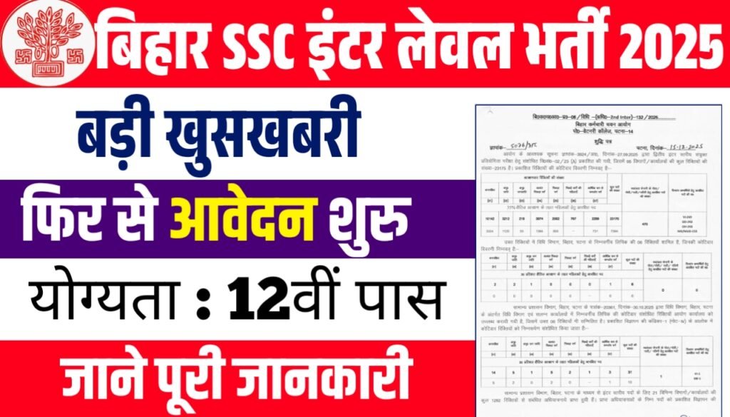 Bihar SSC Inter Level Vacancy 2026