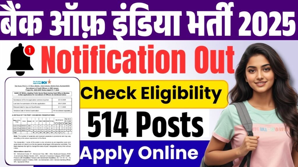 BOI Credit Officer Vacancy 2026