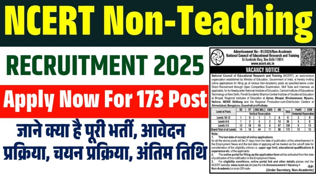 NCERT Recruitment 2025