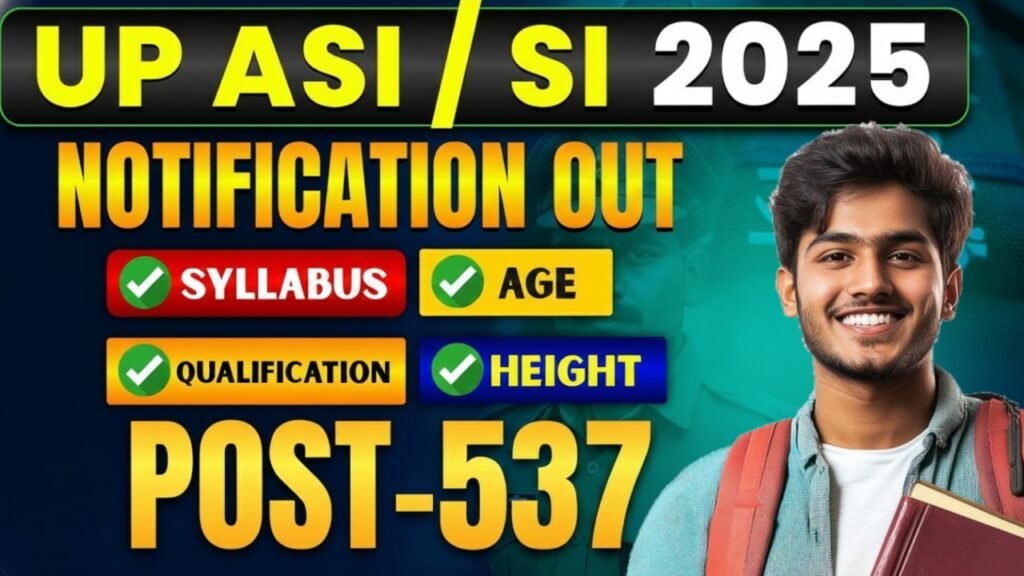 UP Police SI Confidential & ASI Recruitment 2026