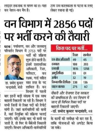 Bihar Forest Department New Vacancy 2026